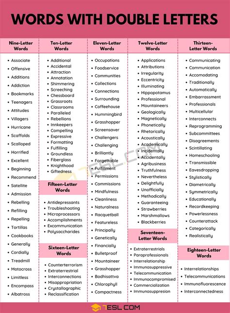 dubble list|About us Help